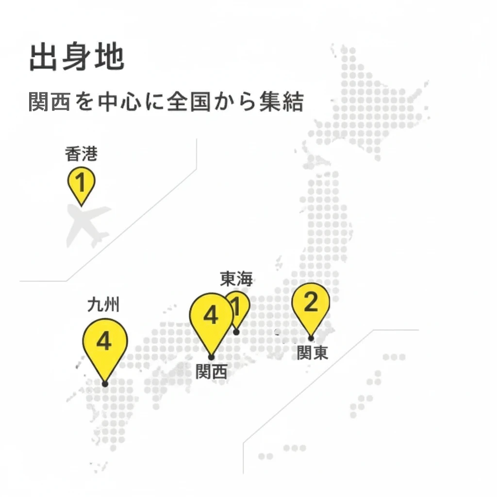 出身地マップ（関西を中心に全国から集結）